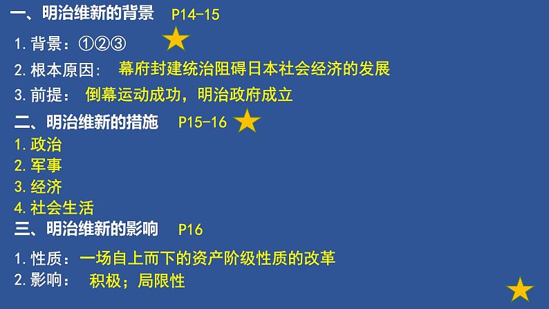 人教版九年级下册第一单元第四课日本明治维新PPT课件05