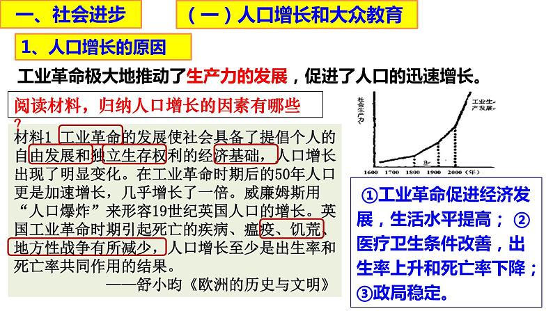 人教版九年级下册第二单元第六课工业化国家的社会变化PPT课件第4页