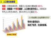 人教版九年级下册第二单元第六课工业化国家的社会变化PPT课件