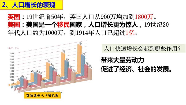 人教版九年级下册第二单元第六课工业化国家的社会变化PPT课件第5页