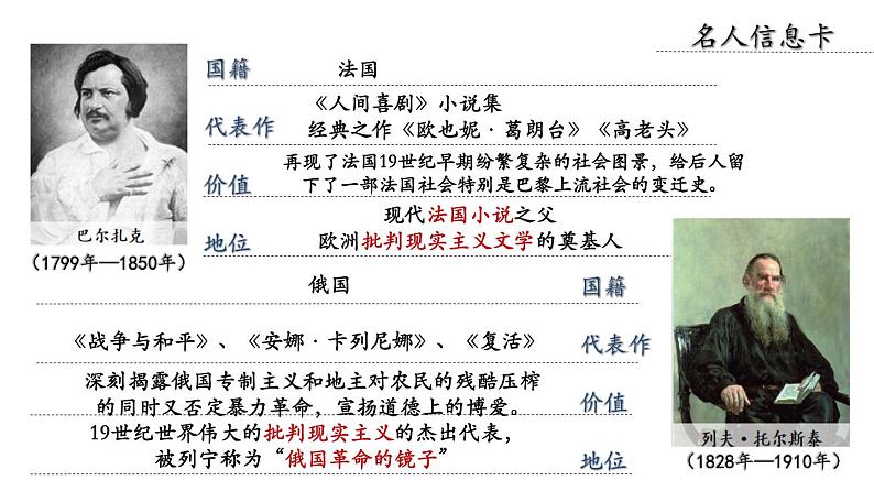 人教版九年级下册第二单元第七课近代科学与文化PPT课件08