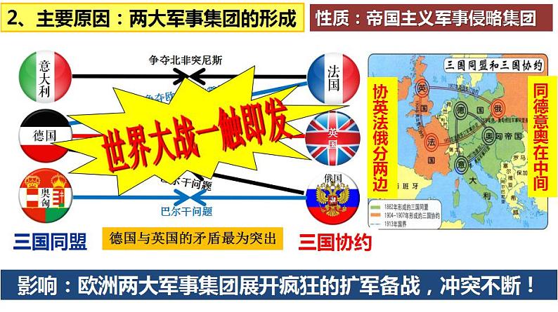 人教版九年级下册第三单元第八课第一次世界大战PPT课件08