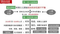 人教部编版九年级下册第三单元 第一次世界大战和战后初期的世界第10课 《凡尔赛条约》和《九国公约》图文ppt课件