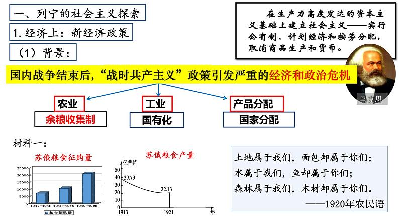 人教版九年级下册第三单元第十一课苏联的社会主义建设PPT课件05