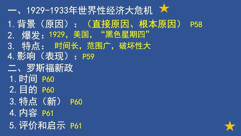 人教版九年级下册第四单元第十三课罗斯福新政PPT课件03