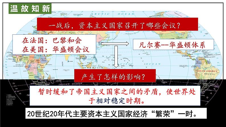 人教版九年级下册第四单元第十三课罗斯福新政PPT课件04