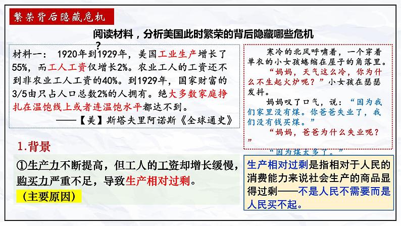 人教版九年级下册第四单元第十三课罗斯福新政PPT课件06