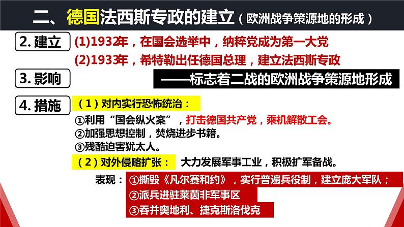 人教版九年级下册第四单元第十四课法西斯国家的侵略扩张PPT课件第7页