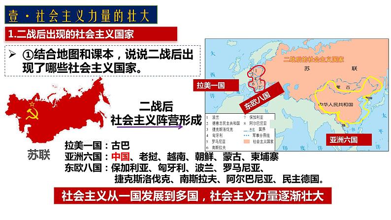 人教版九年级下册第五单元第十八课社会主义的发展与挫折PPT课件04