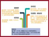 第4课 新中国工业化的起步和人民代表大会制度的确立 课件+教案+学案+练习（含答案）