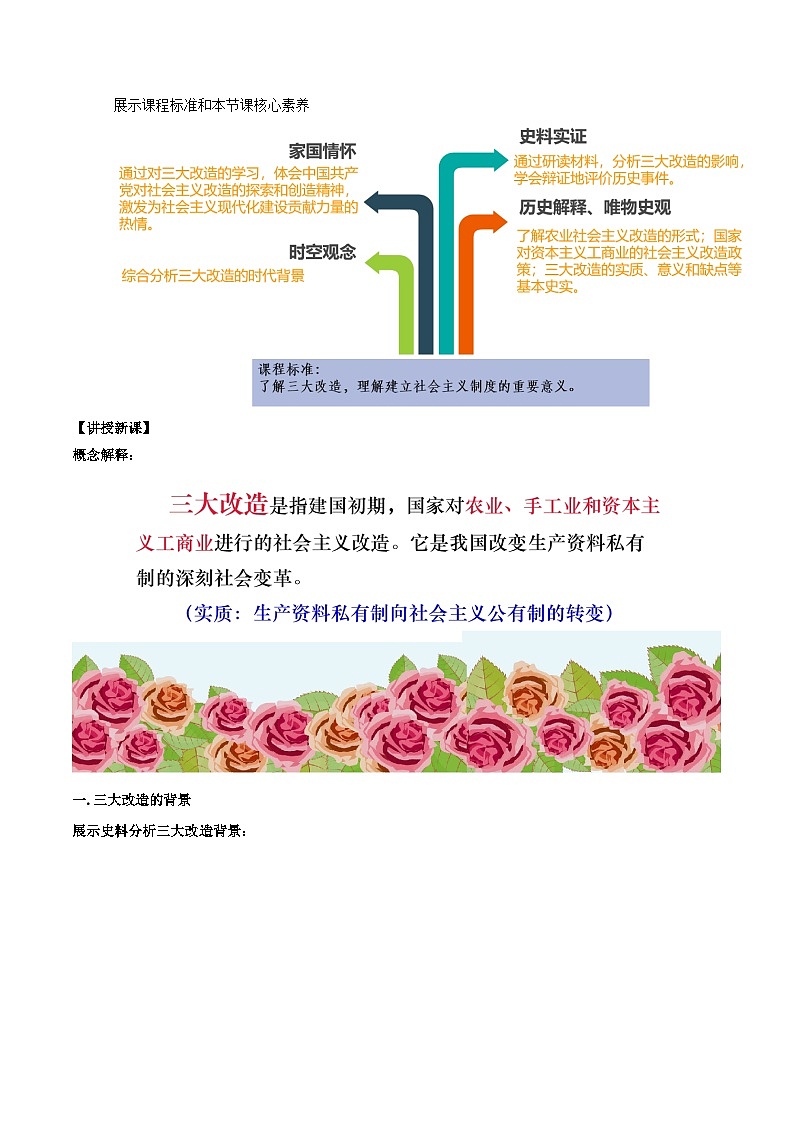 第5课 三大改造 课件+教案+学案+练习（含答案）02