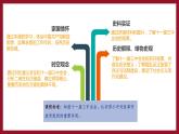 第7課 偉大的歷史轉(zhuǎn)折 課件+教案+學(xué)案+練習(xí)（含答案）