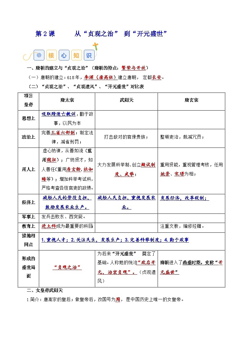 02七年级历史下册 -【速查速记】2024年中考历史复习6册教材核心知识点、难点、重点知识总结（部编版）第3页