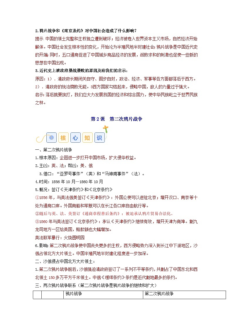 03八年级历史上册 -【速查速记】2024年中考历史复习6册教材核心知识点、难点、重点知识总结（部编版）03