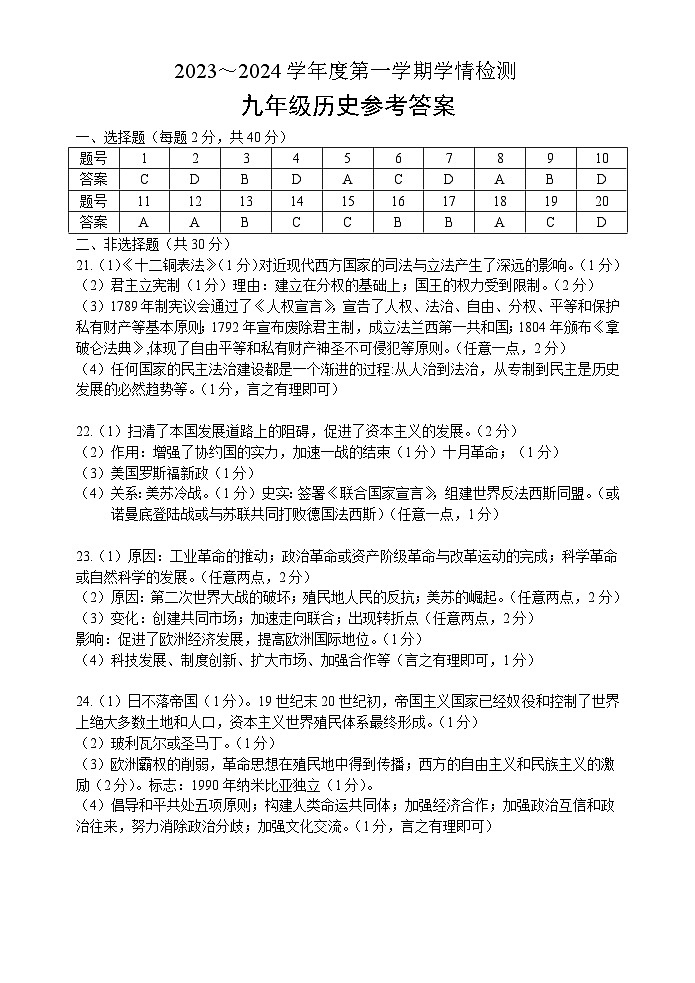 九年级历史参考答案第1页