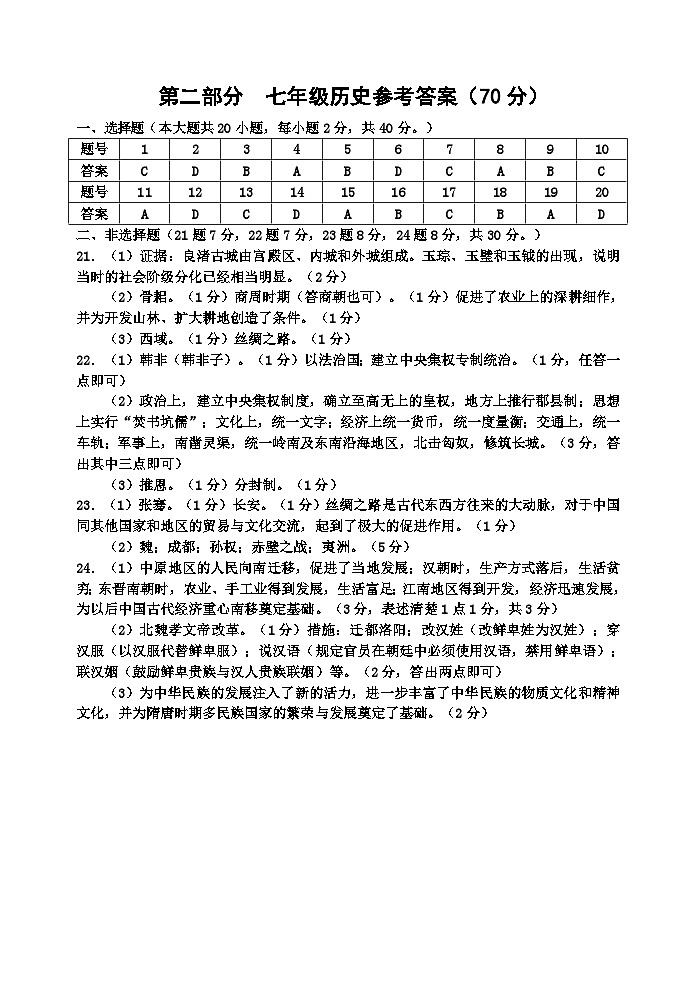 江苏省宿迁市宿豫区2023-2024学年七年级上学期期末历史试题01
