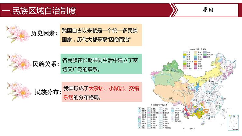 第12课民族大团结 课件+教案+学案+练习（含答案）05