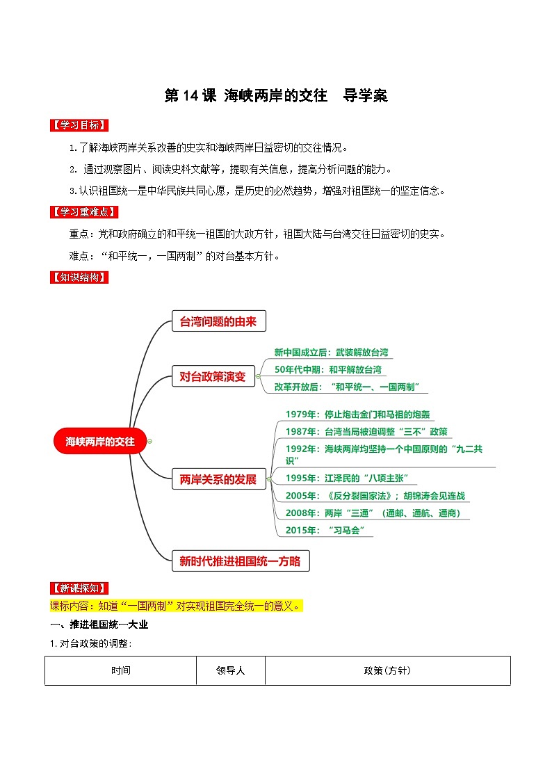 第14课海峡两岸的交往 课件+教案+学案+练习（含答案）01