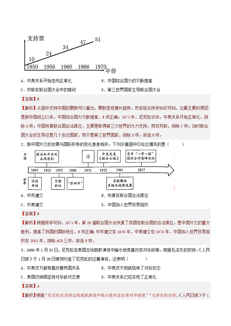 第17课外交事业的发展 课件+教案+学案+练习（含答案）03