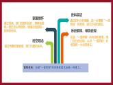 第13课 香港和澳门回归祖国 课件+教案+学案+练习（含答案）