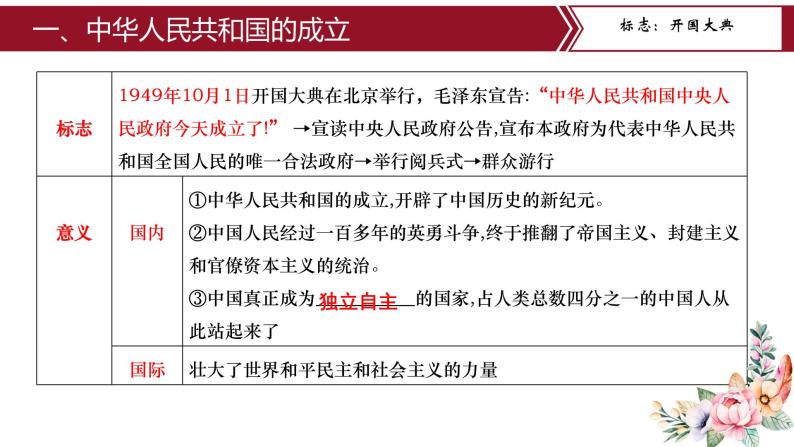 第一单元复习：中华人民共和国的成立和巩固 课件+教案+学案+练习（含答案）04