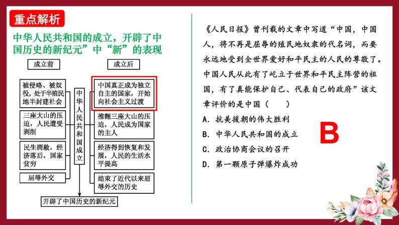第一单元复习：中华人民共和国的成立和巩固 课件+教案+学案+练习（含答案）05