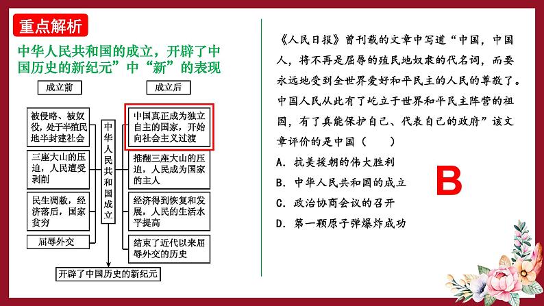 第一单元复习：中华人民共和国的成立和巩固 课件+教案+学案+练习（含答案）05