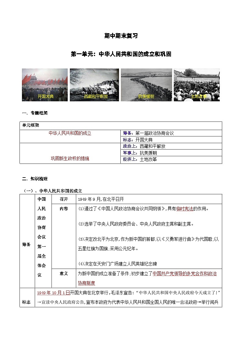 中华人民共和国的成立和巩固（知识清单）第1页