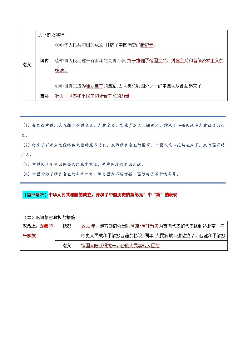 中华人民共和国的成立和巩固（知识清单）第2页