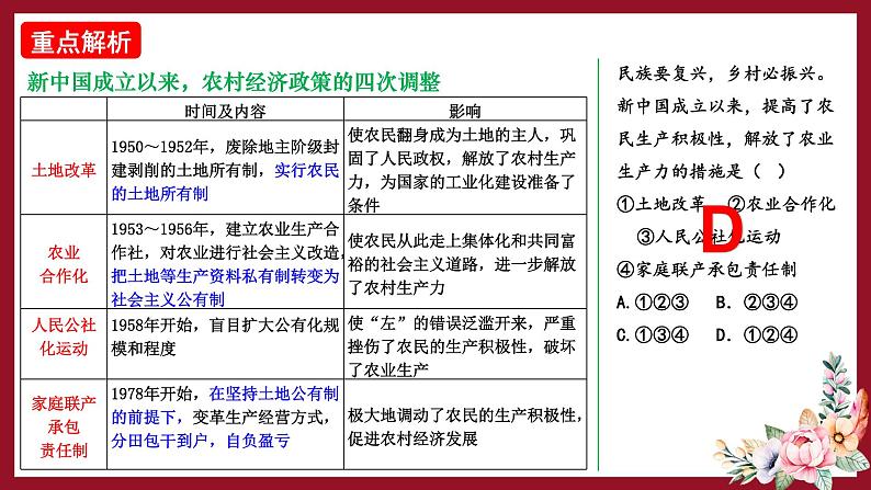 第三单元复习：中国特色社会主义道路 课件+教案+学案+练习（含答案）06