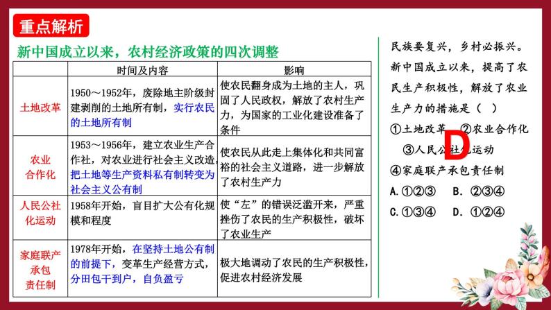 第三单元复习：中国特色社会主义道路 课件+教案+学案+练习（含答案）06
