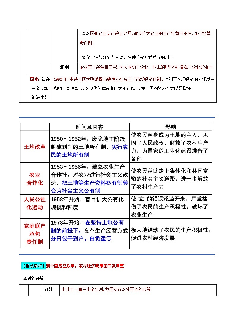 第三单元复习：中国特色社会主义道路 课件+教案+学案+练习（含答案）03