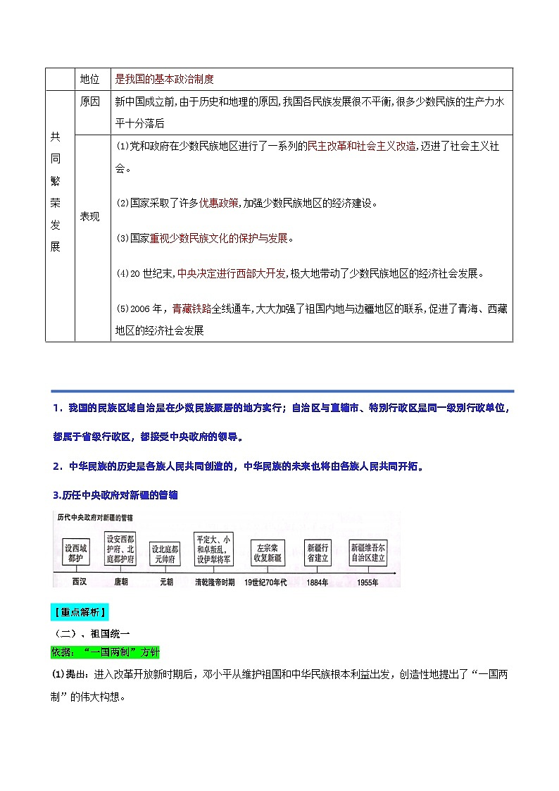 期末复习：民族团结与祖国统一 课件+教案+学案+练习（含答案）02