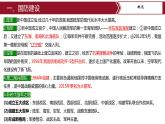 期末复习：国防建设与外交成就、科技文化与社会生活 课件+练习+知识清单