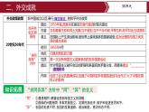 期末复习：国防建设与外交成就、科技文化与社会生活 课件+练习+知识清单