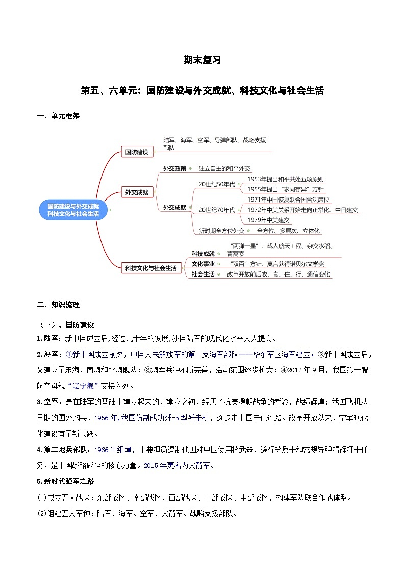 期末复习：国防建设与外交成就、科技文化与社会生活 课件+练习+知识清单01