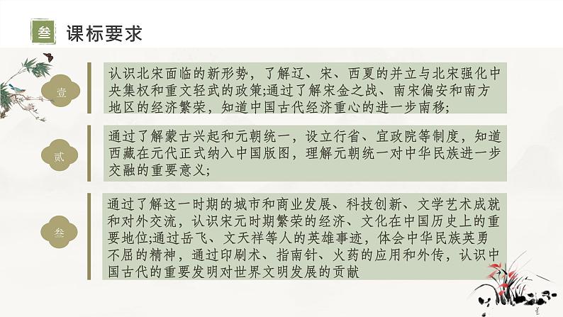 复习课件：七下第二单元_辽宋夏金元时期：民族关系发展和社会变化（课件）04