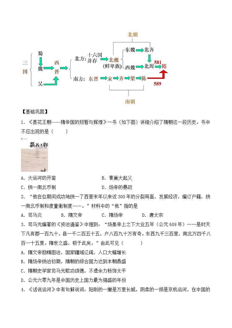 第1课隋朝的统一与灭亡 课件+导学案03