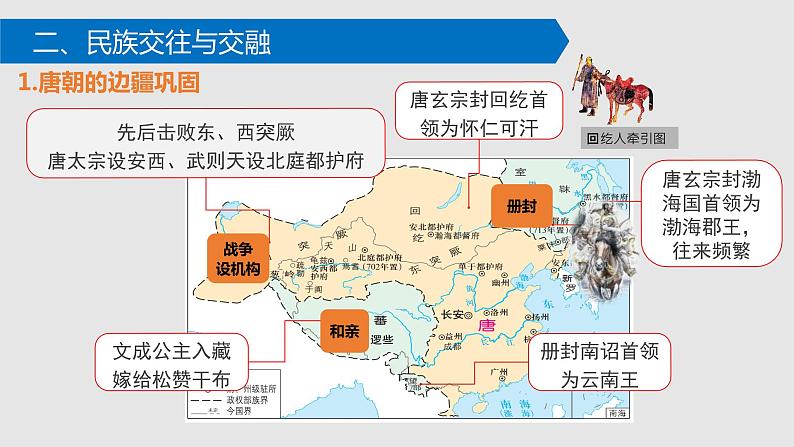 第3课 盛唐气象 课件+导学案08