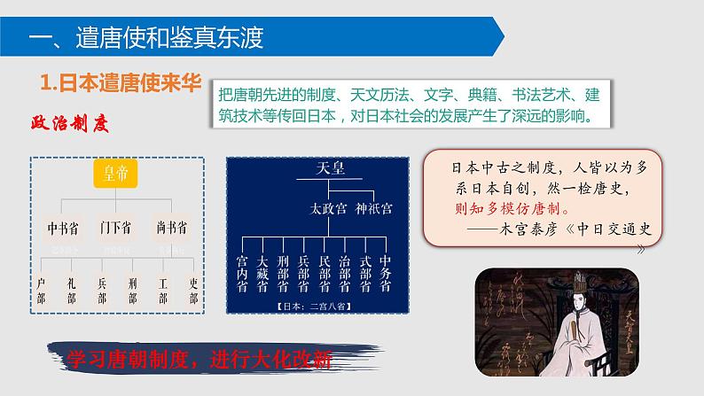 第4课 唐朝的中外文化交流 课件+导学案05