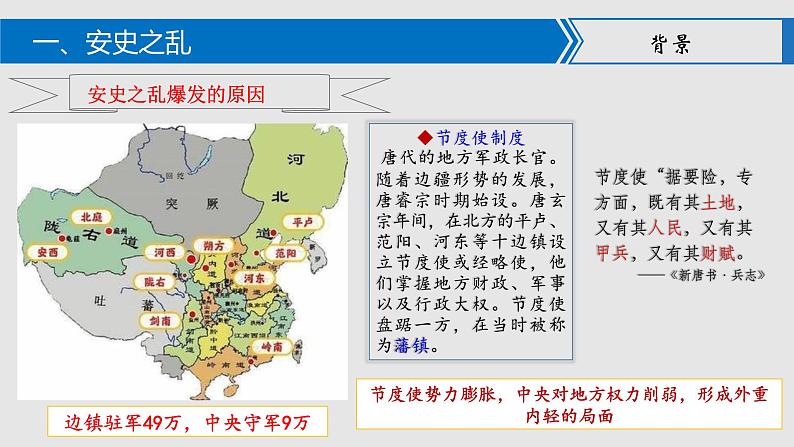 安史之乱与唐朝衰亡第6页