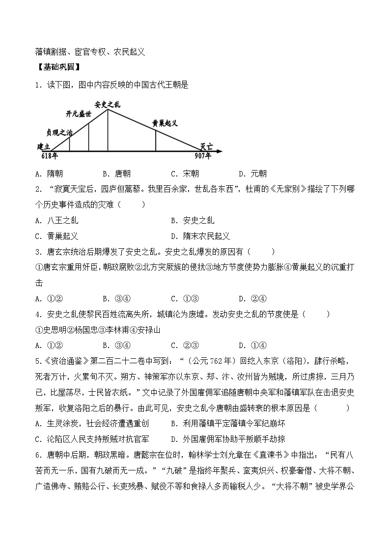 安史之乱与唐朝衰亡第3页