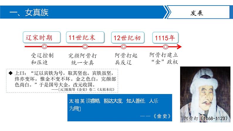 第8课 金与南宋的对峙 课件+导学案07