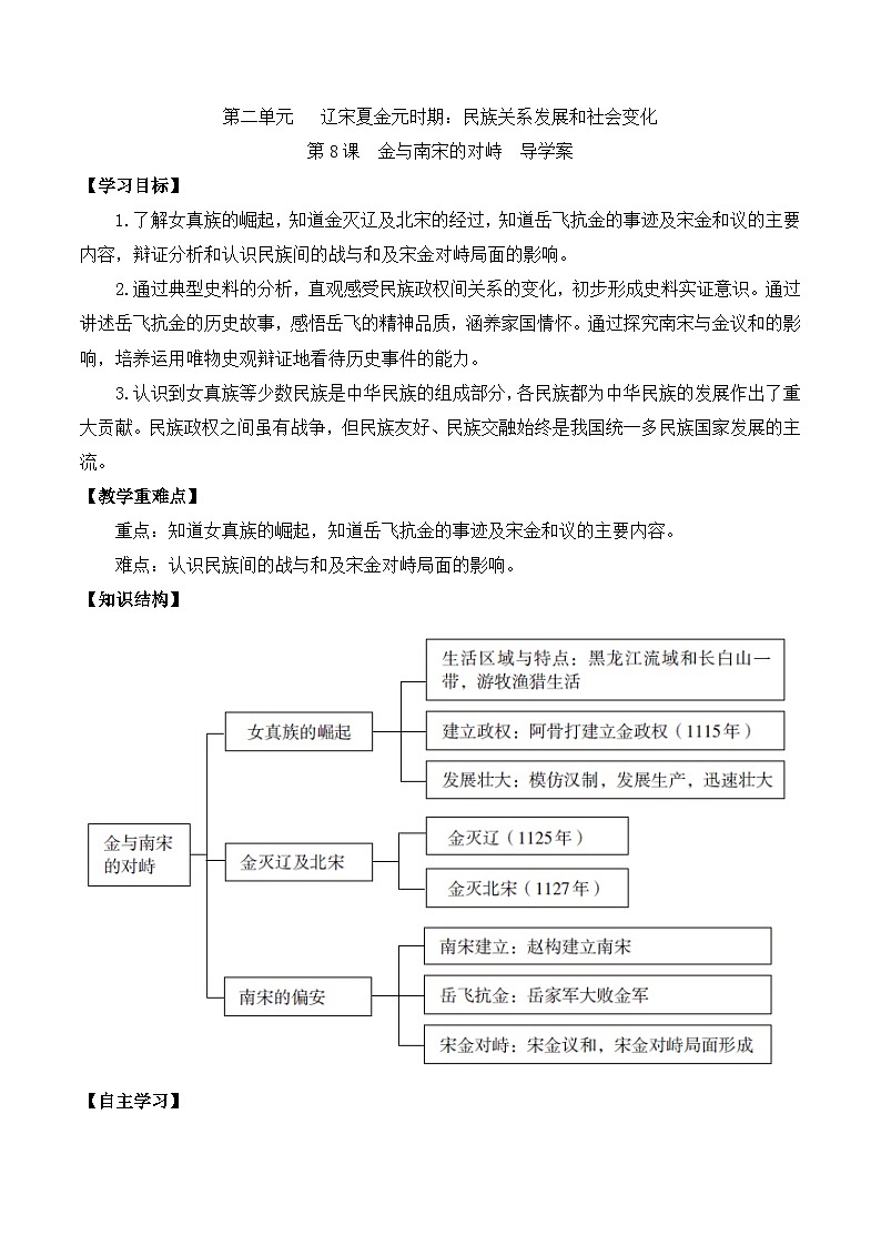 金与南宋的对峙第1页