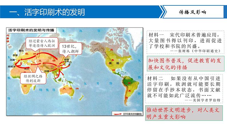 宋元时期的科技与中外交通第8页