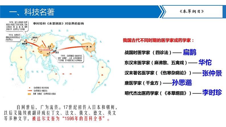 第16课 明朝的科技、建筑与文学 课件+导学案06