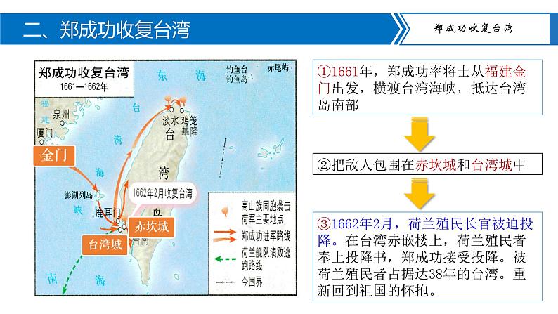 第18课 统一多民族国家的巩固和发展 课件+导学案06