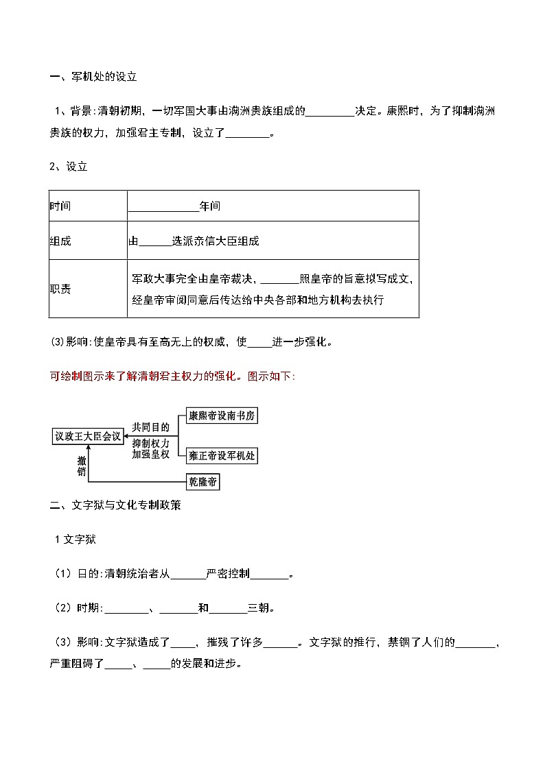 清朝君主专制的强化第2页