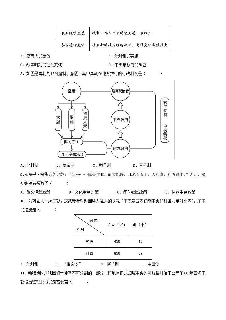 七年级历史开学摸底考（安徽专用）（考试版） 第3页