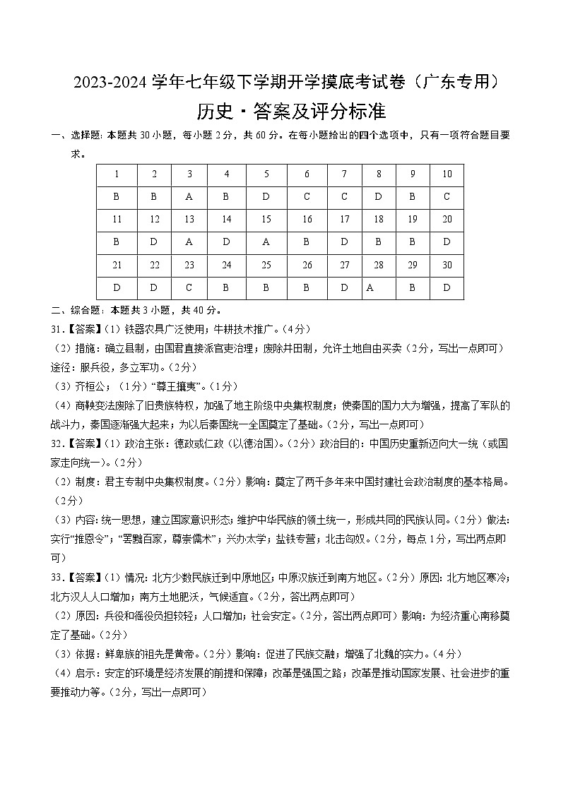 【开学摸底考】七年级历史（广东专用）-2023-2024学年初中下学期开学摸底考试卷.zip01